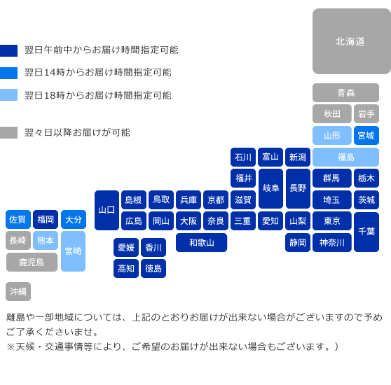 スピード出荷
